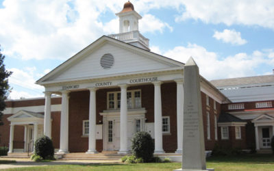Stafford County Historic Sites and Museums